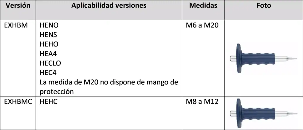 Tabla2 es 1024x442 1