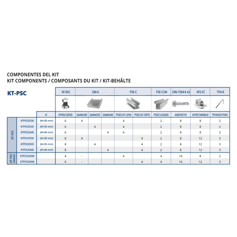 KT-PSC
