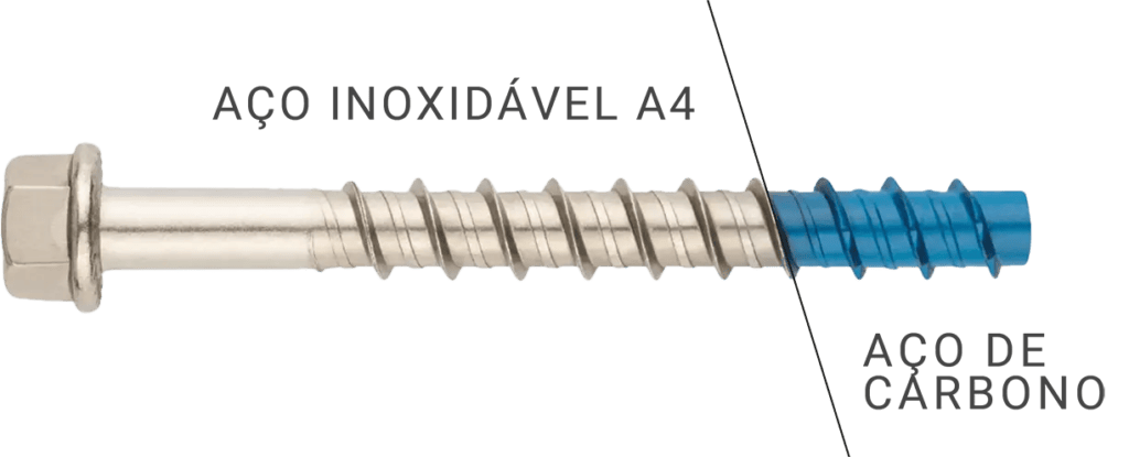 Parafuso de fixação direta em betão TXE bimetal