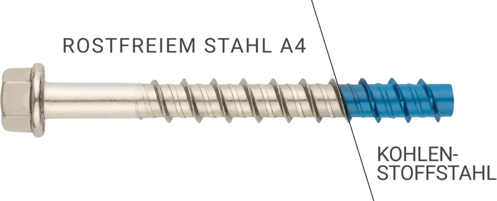 TXE Bimetall Betonschraube
