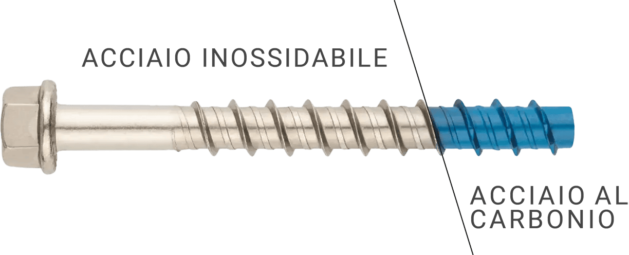 Ancoraggio TXE bimetal
