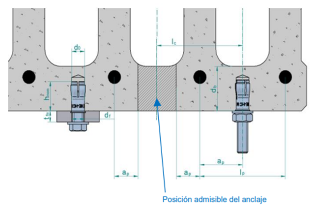 Exemplo de instalação HEHC em lajes alveolares de espessura reduzida